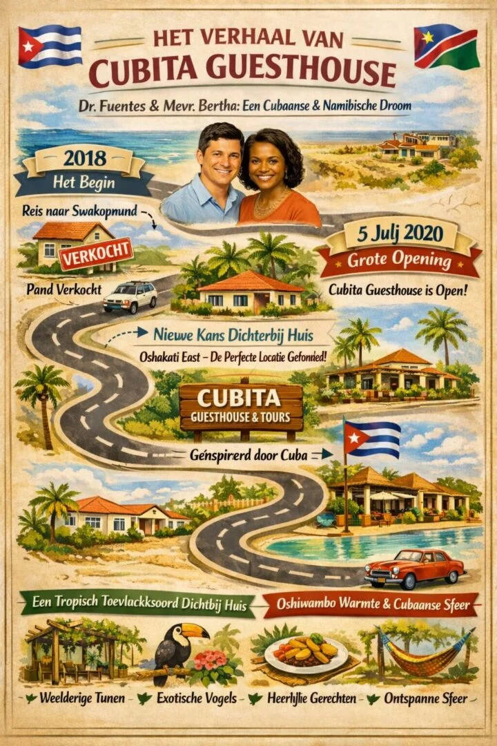 The Story of Cubita Guesthouse – Cuban & Namibian Dream
