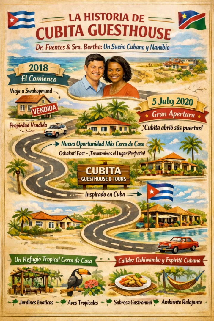 La historia de Cubita Guesthouse: el sueño cubano y namibio.