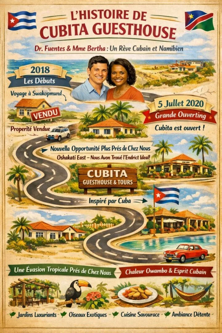 The Story of Cubita Guesthouse – Cuban & Namibian Dream