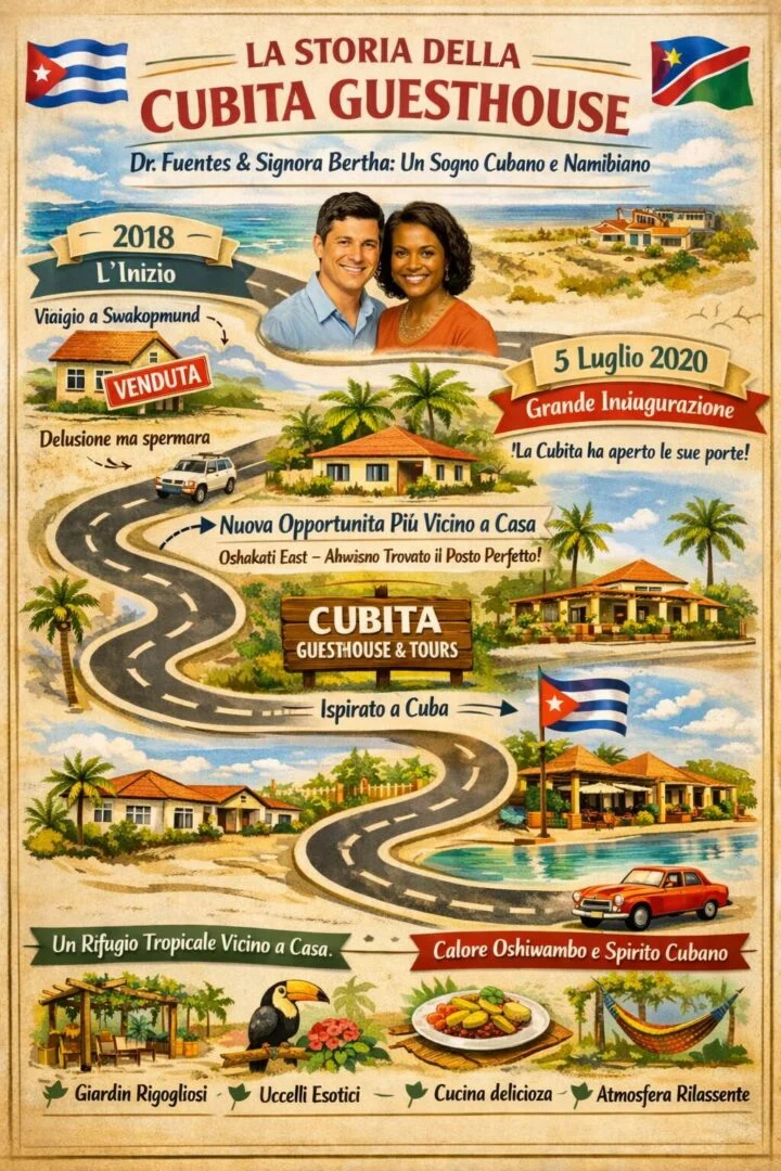 La storia di Cubita Guesthouse – Il sogno cubano e namibiano
