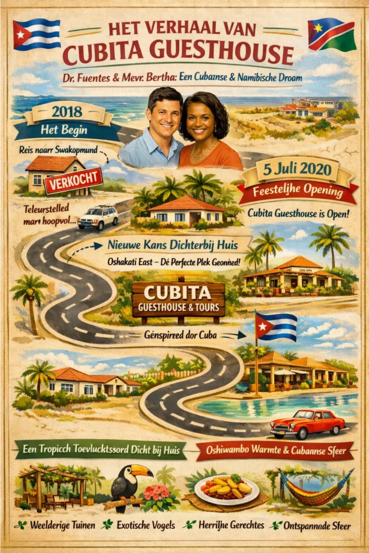 Het verhaal van Cubita Guesthouse – Cubaanse en Namibische droom