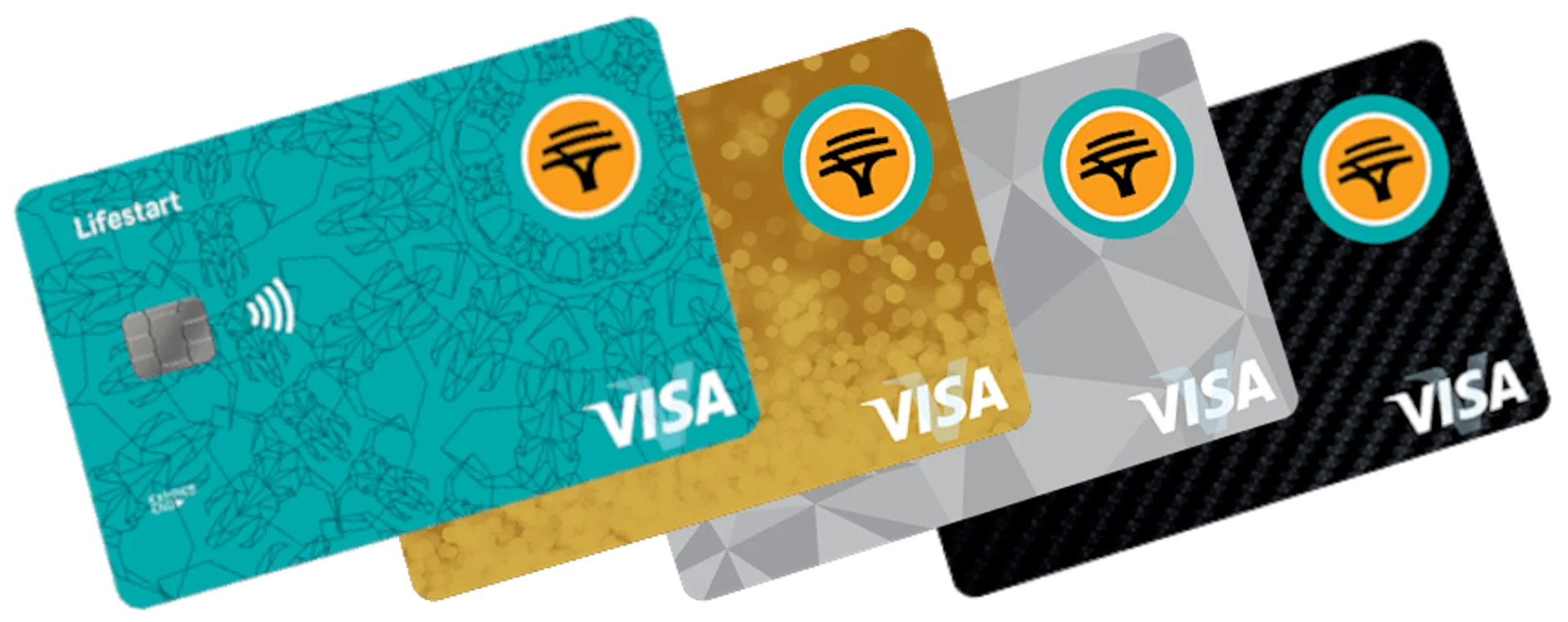 First National Bank Cards